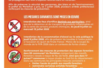 risques incendie mesures