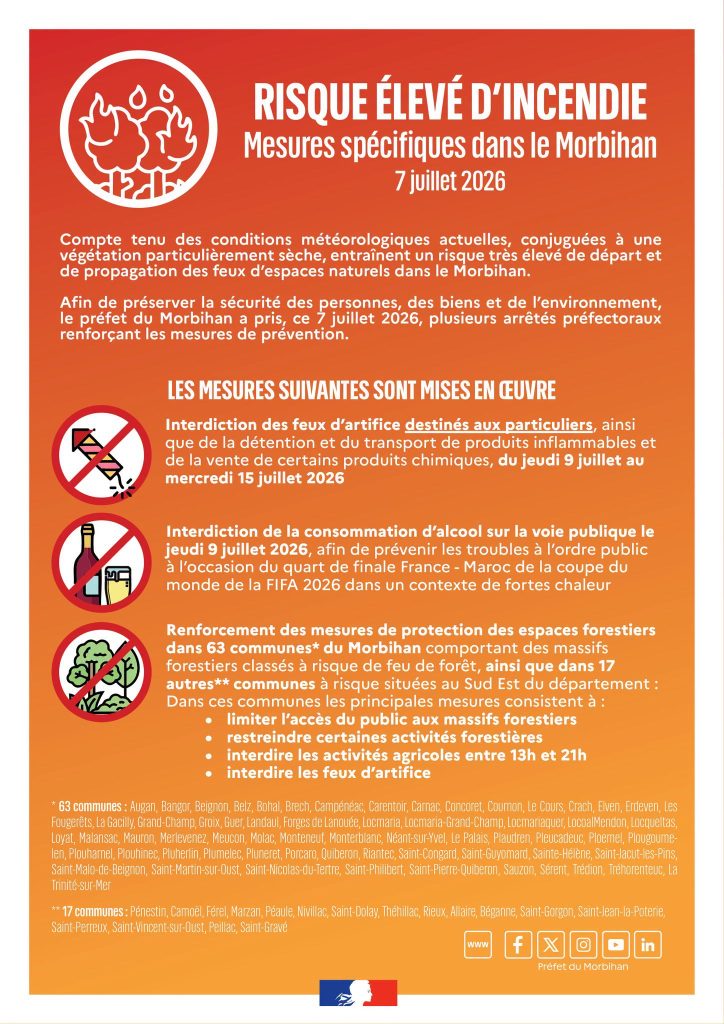 risques incendie mesures