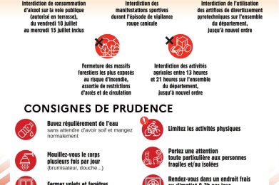 vigilance rouge