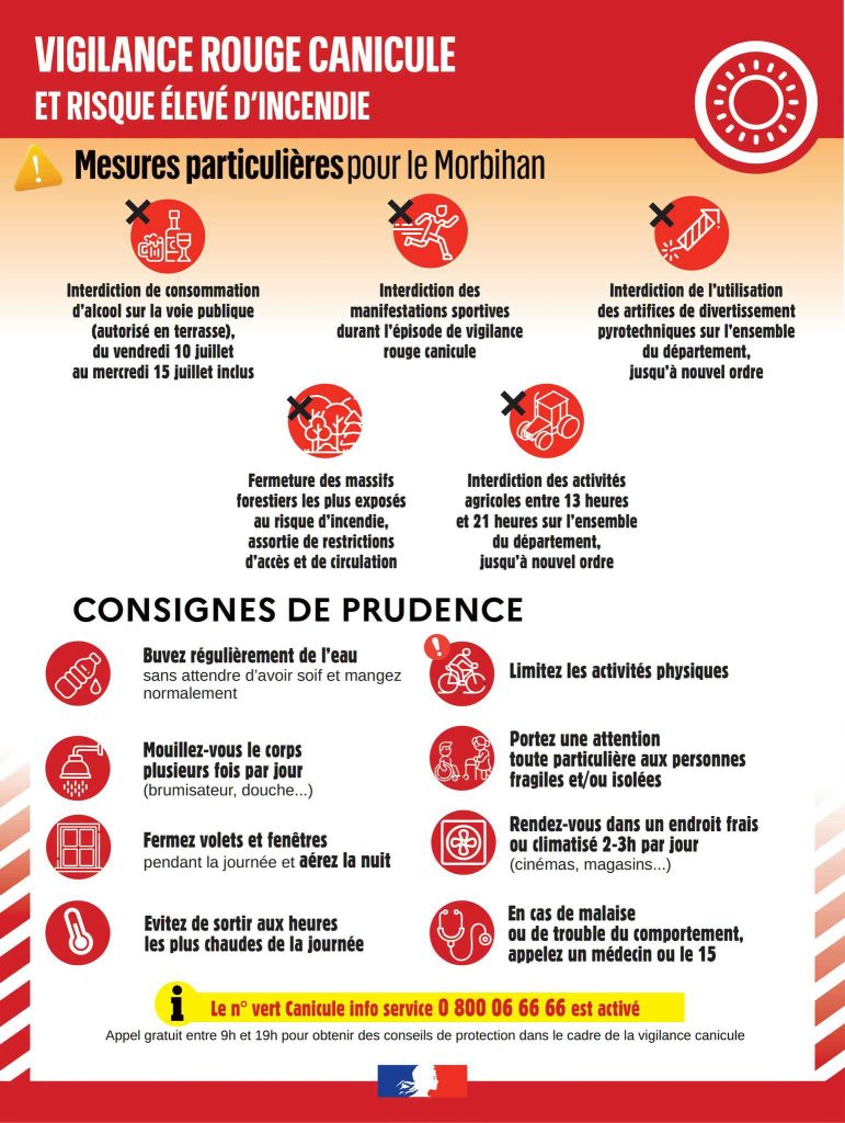 vigilance rouge